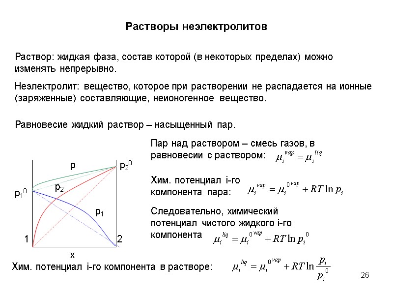 26 Растворы неэлектролитов Раствор: жидкая фаза, состав которой (в некоторых пределах) можно изменять непрерывно.